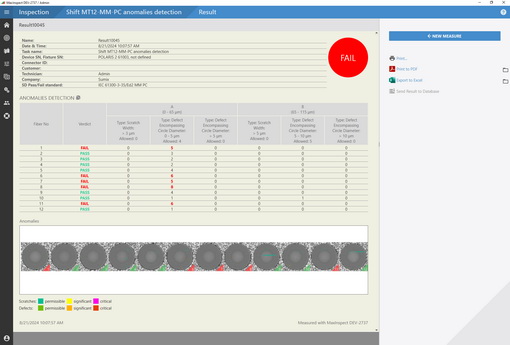 Pass/Fail Report for an MT12 Ferrule